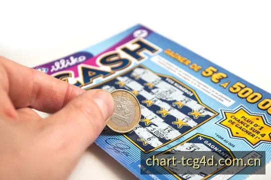 TCG四星彩专业分析走势图主面板